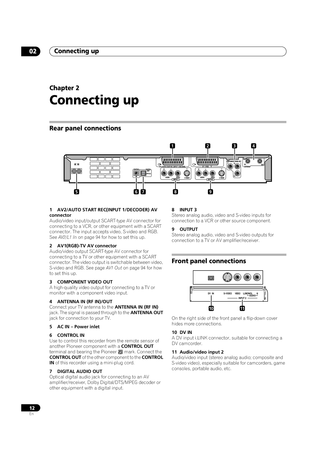 Pioneer DVR-433H-S, DVR-433H-K manual Connecting up Chapter, Rear panel connections, Front panel connections 