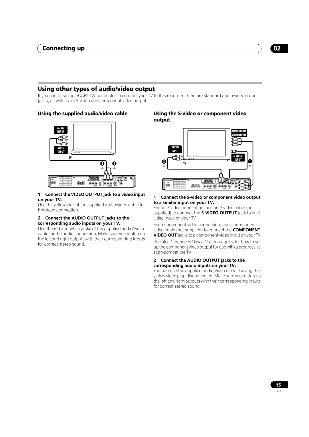 Pioneer DVR-433H-K, DVR-433H-S Connecting up Using other types of audio/video output, Using the supplied audio/video cable 