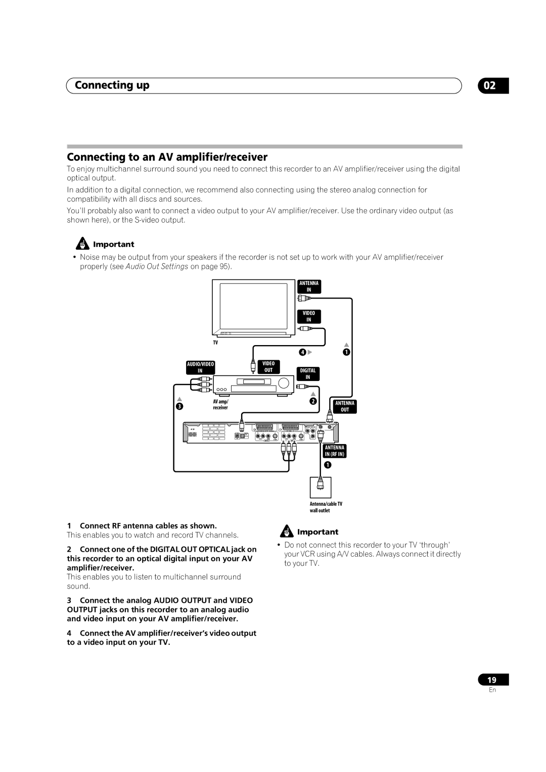 Pioneer DVR-433H-K, DVR-433H-S manual Connecting up Connecting to an AV amplifier/receiver 