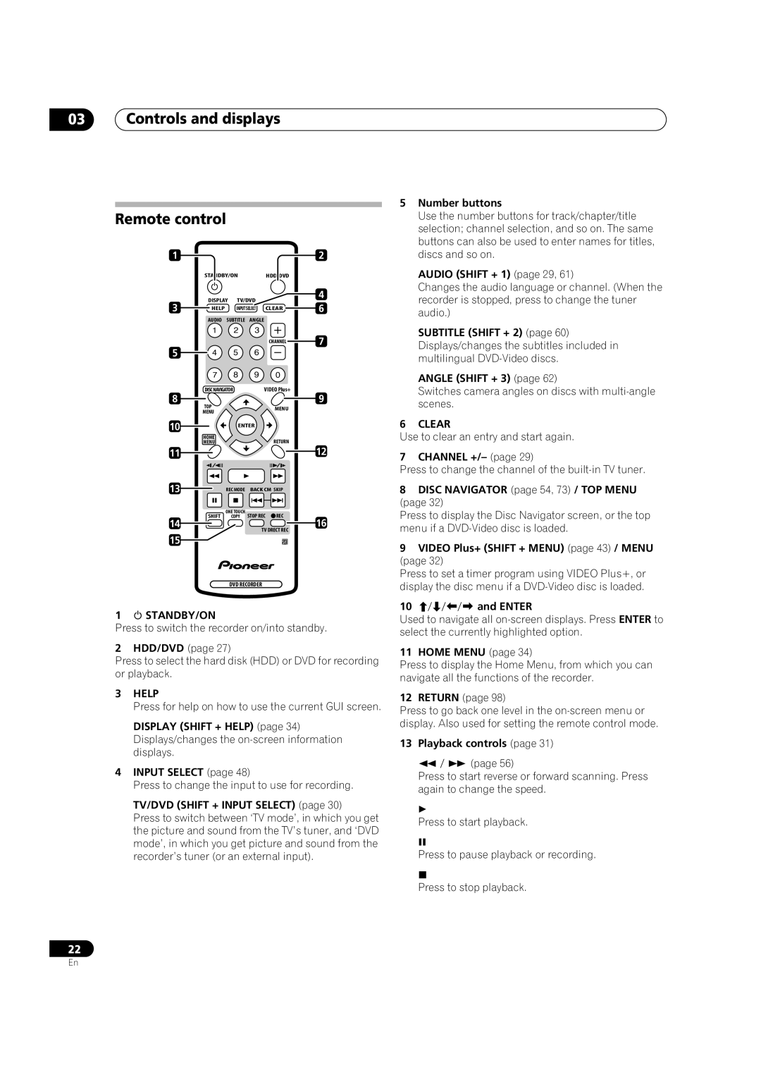 Pioneer DVR-433H-S, DVR-433H-K manual Controls and displays Remote control, Help, Clear 