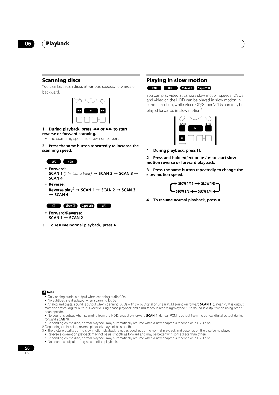 Pioneer DVR-433H-S, DVR-433H-K manual Playback Scanning discs, Playing in slow motion, Slow 1/4, Scan 1 Scan 