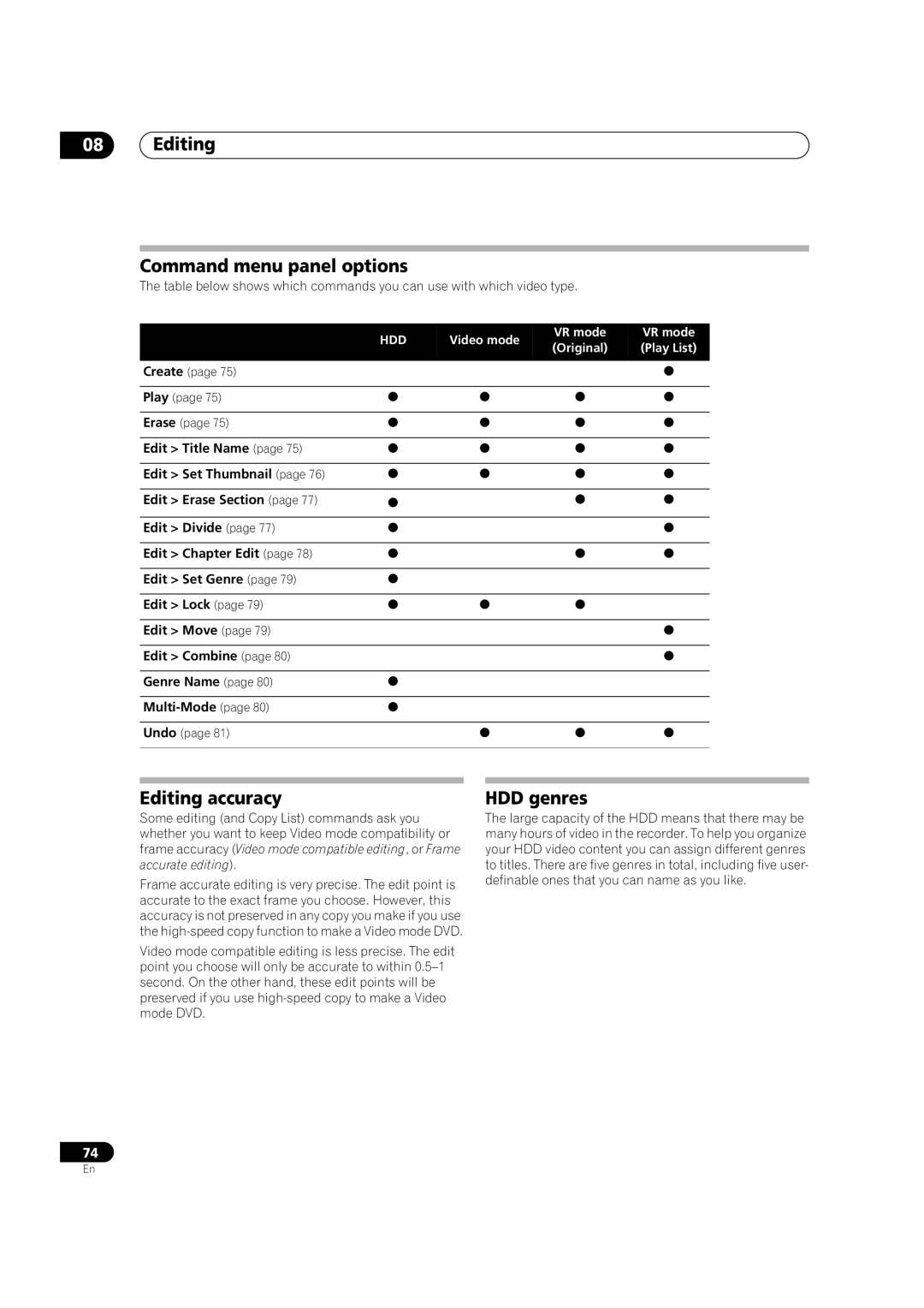 Pioneer DVR-433H-S Editing Command menu panel options, Editing accuracy, HDD genres, Video mode VR mode Original Play List 