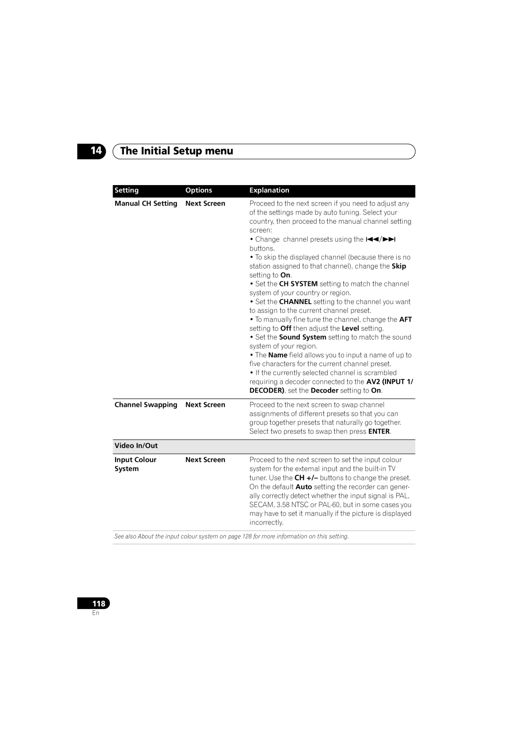 Pioneer DVR-440H-S Manual CH Setting Next Screen, Channel Swapping Next Screen, Video In/Out Input Colour Next Screen 