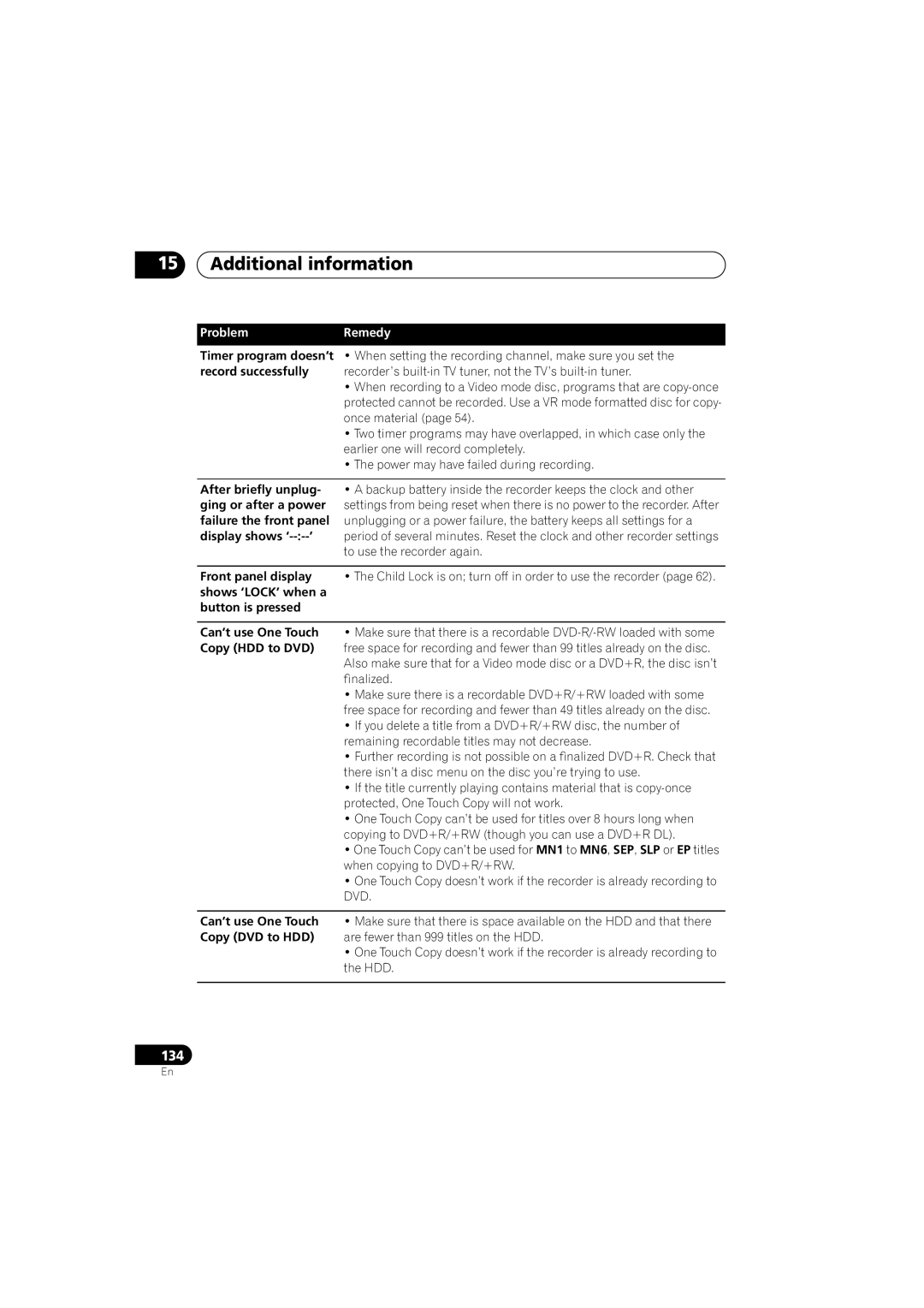 Pioneer DVR-440H-S manual Record successfully, After brieﬂy unplug, Ging or after a power, Failure the front panel 