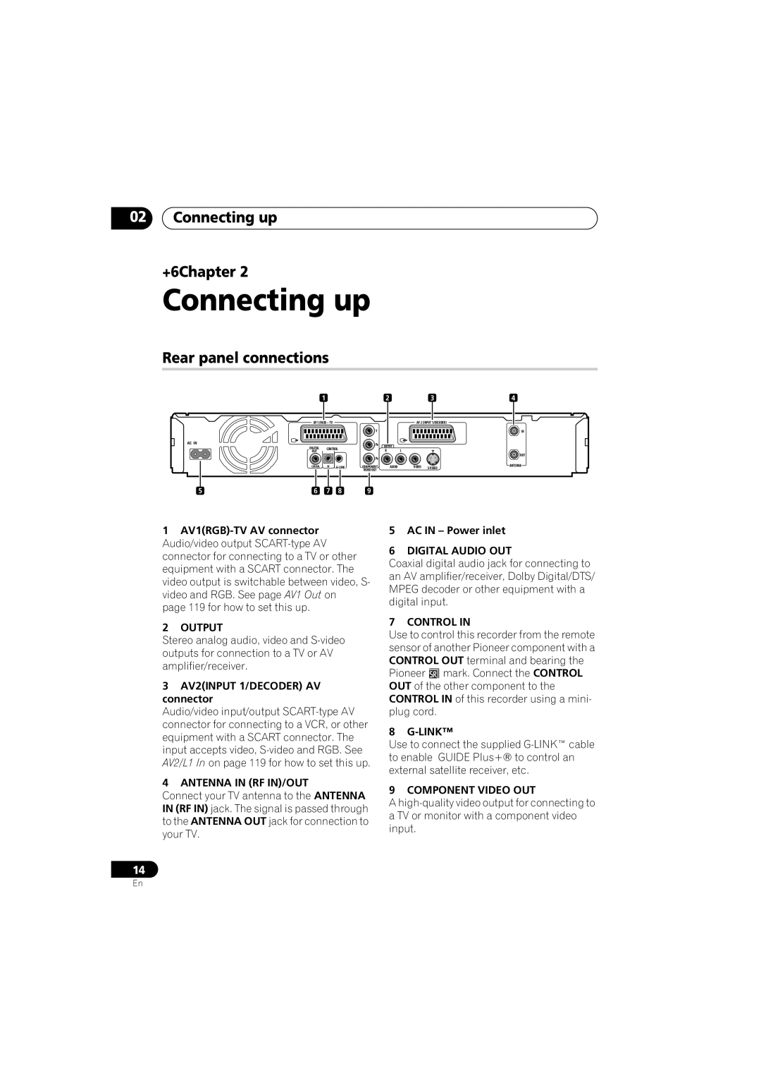 Pioneer DVR-440H-S manual Connecting up +6Chapter, Rear panel connections 