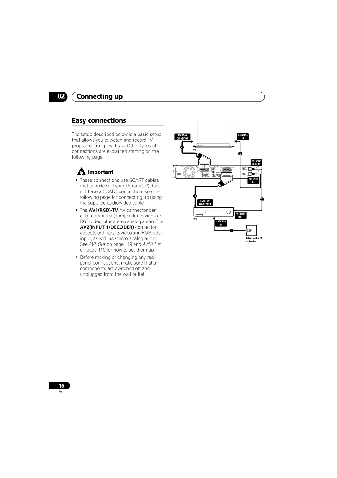 Pioneer DVR-440H-S manual Connecting up Easy connections, AV2INPUT 1/DECODER connector 