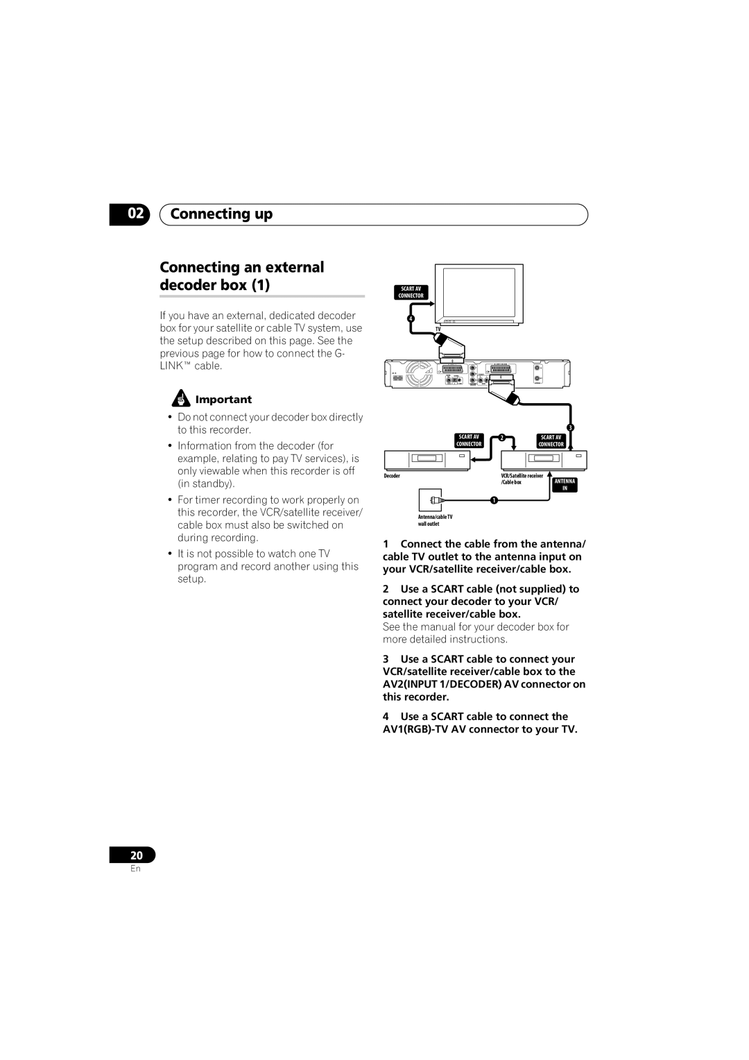 Pioneer DVR-440H-S manual Connecting up Connecting an external decoder box, Scart AV Connector 