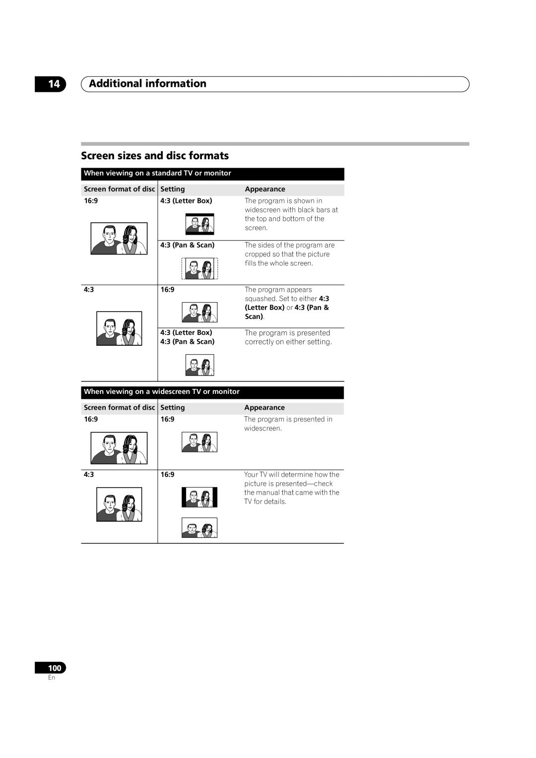 Pioneer DVR-530H-S manual Additional information Screen sizes and disc formats, When viewing on a standard TV or monitor 