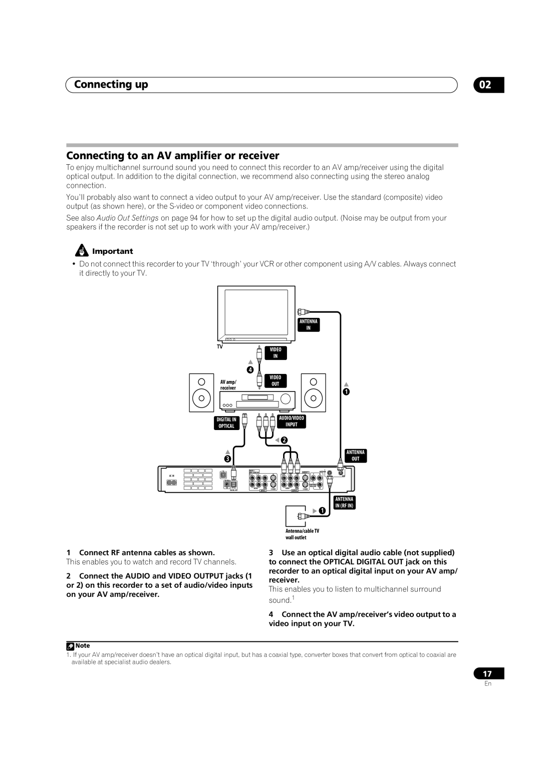 Pioneer DVR-630H-S, DVR-530H-S manual Connecting up Connecting to an AV amplifier or receiver 