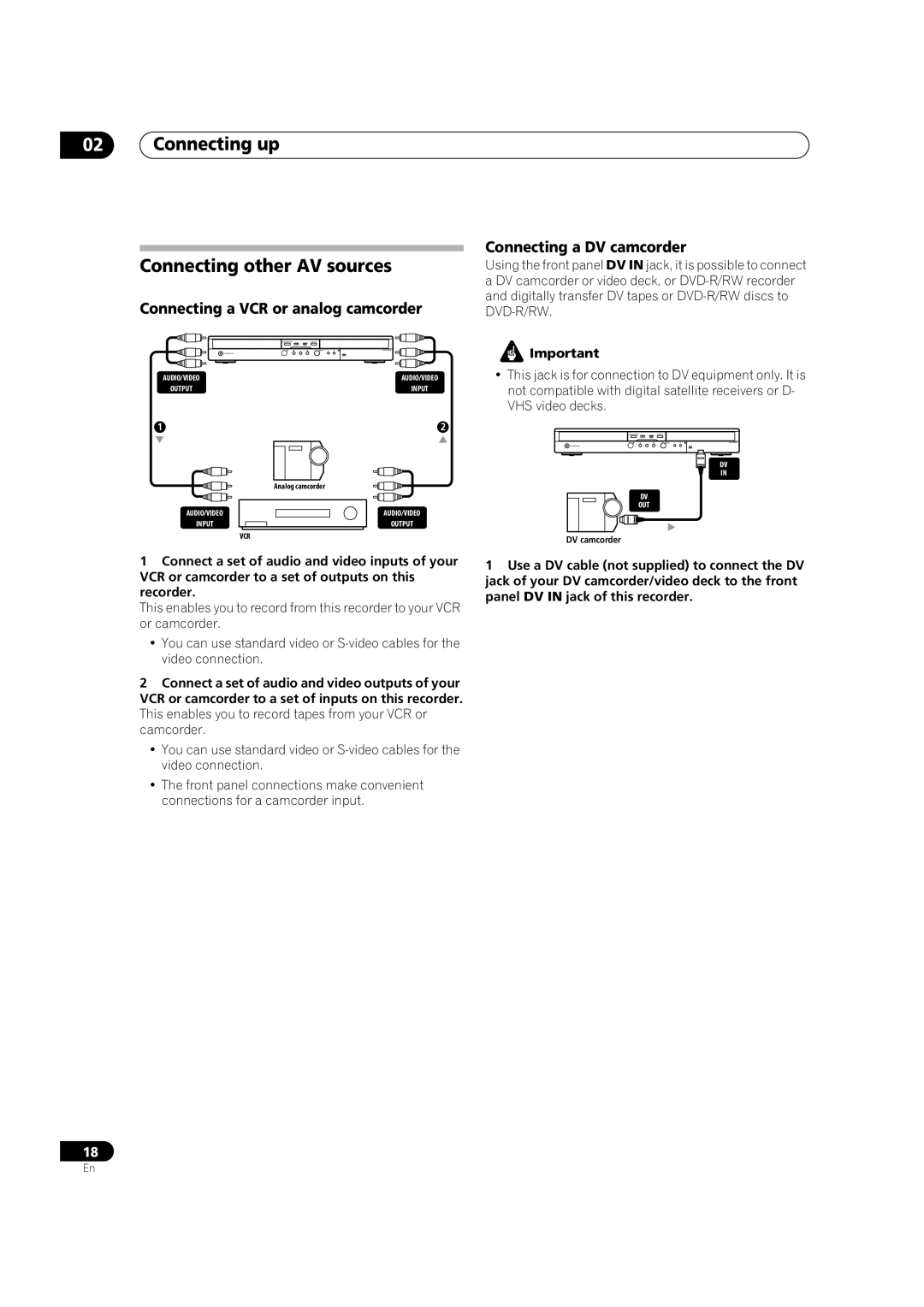 Pioneer DVR-530H-S, DVR-630H-S manual Connecting up Connecting other AV sources 