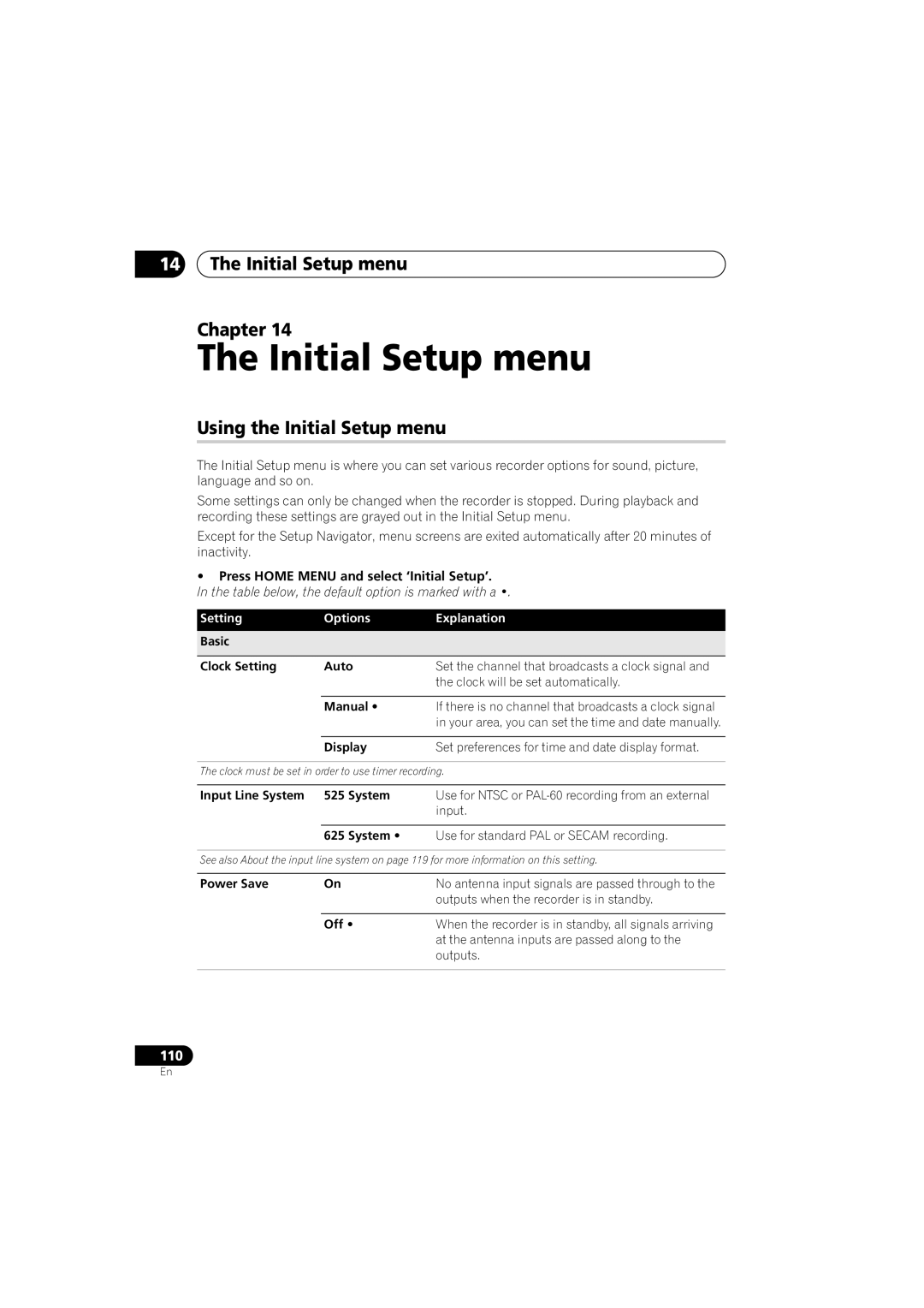 Pioneer DVR-541H-S Initial Setup menu Chapter, Using the Initial Setup menu, Setting Options Explanation 