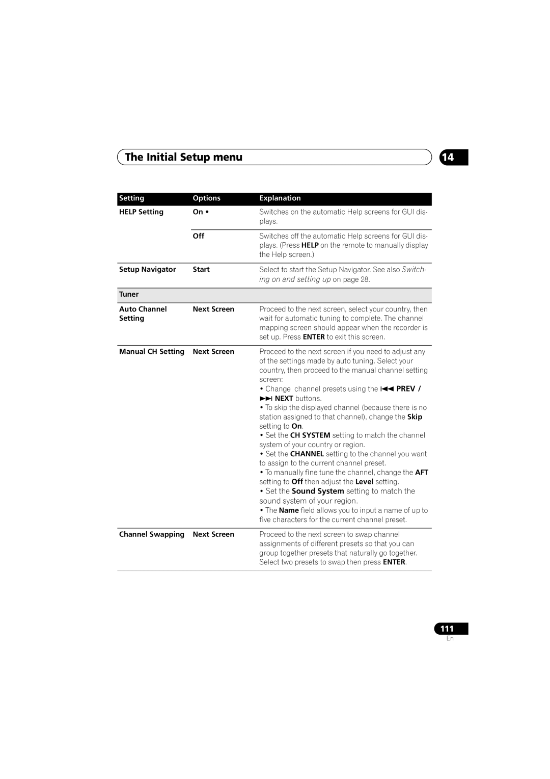 Pioneer DVR-541H-S operating instructions Initial Setup menu 