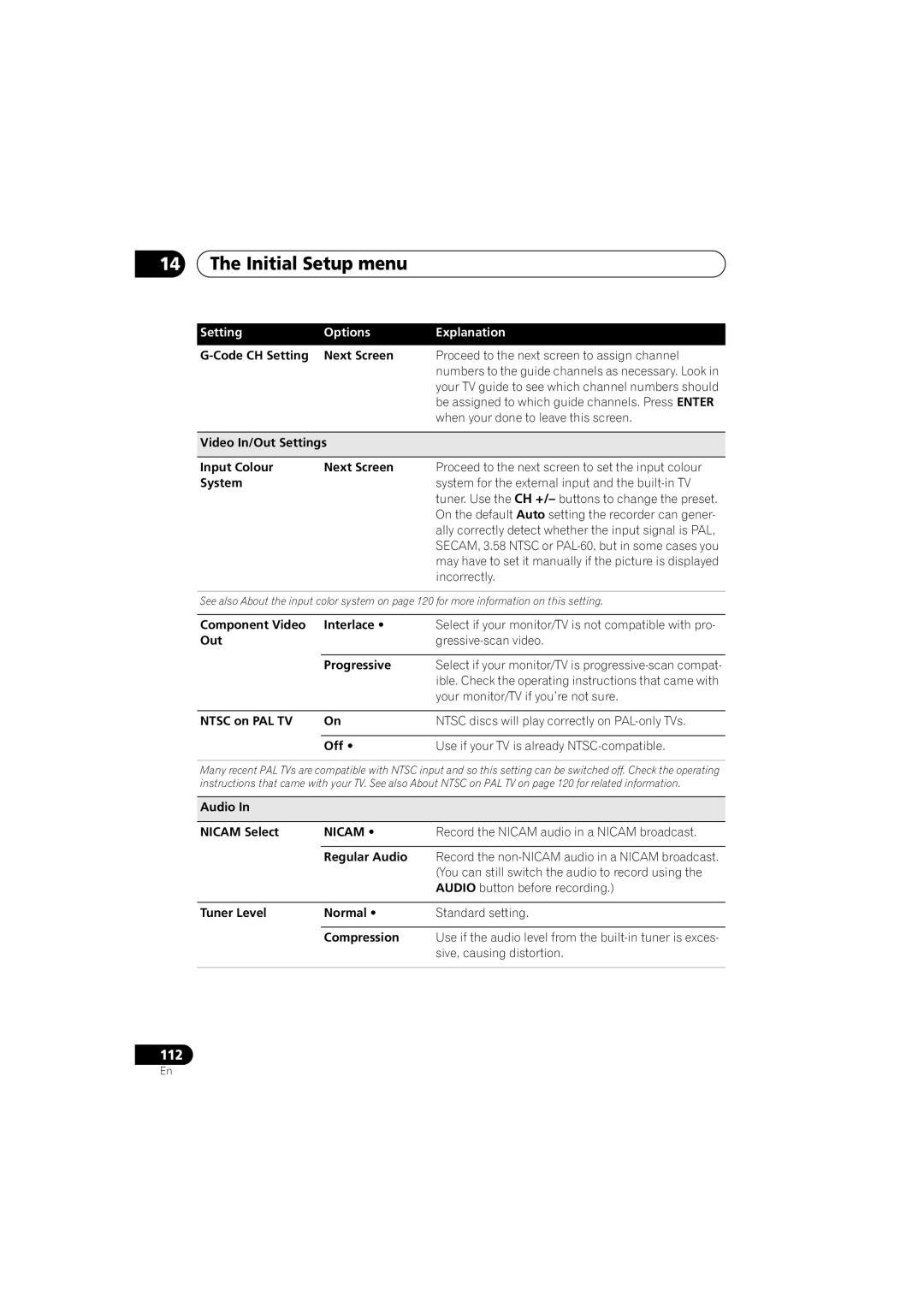 Pioneer DVR-541H-S operating instructions Nicam 