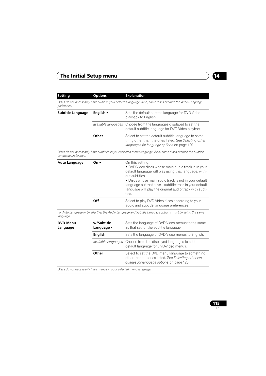 Pioneer DVR-541H-S operating instructions Setting Options, Subtitle Language English, Auto Language, DVD Menu Subtitle 