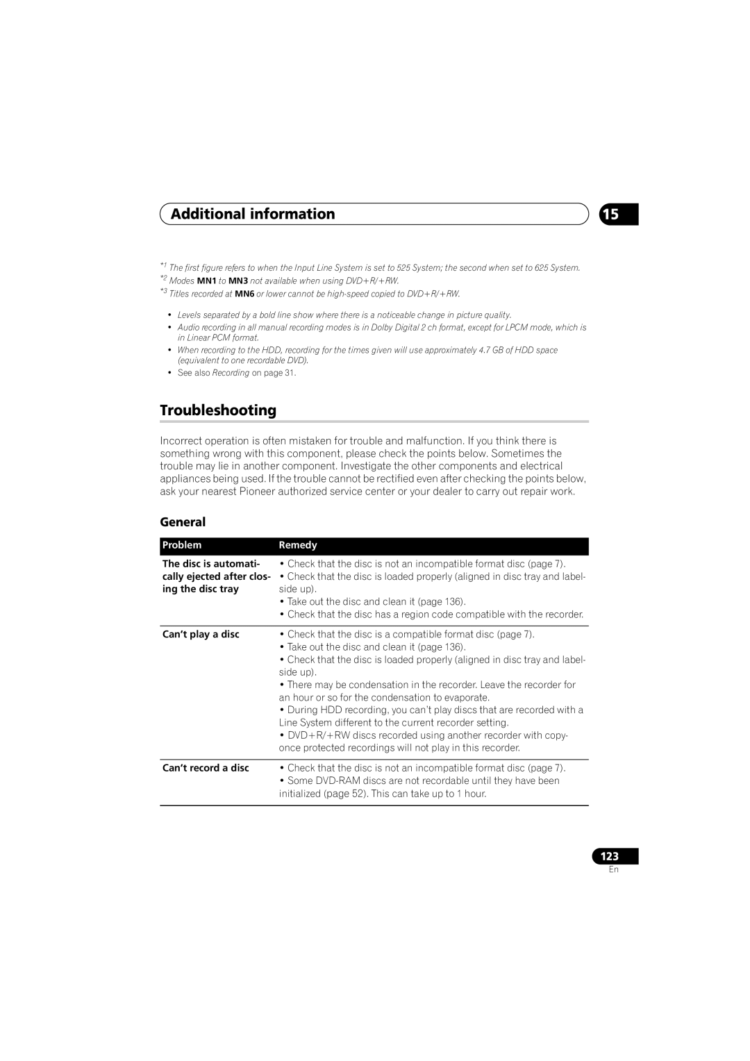 Pioneer DVR-541H-S Additional information, Troubleshooting, General, Ing the disc tray, Can’t play a disc 