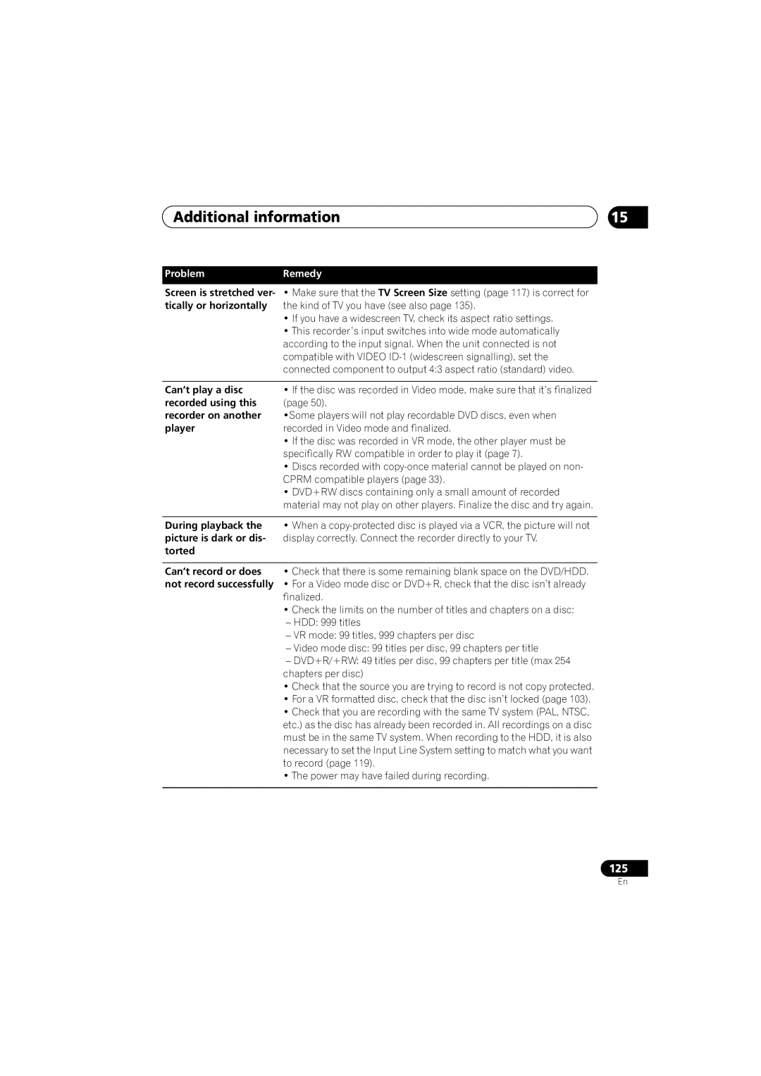 Pioneer DVR-541H-S operating instructions ProblemRemedy, Recorded using this Recorder on another, Player 