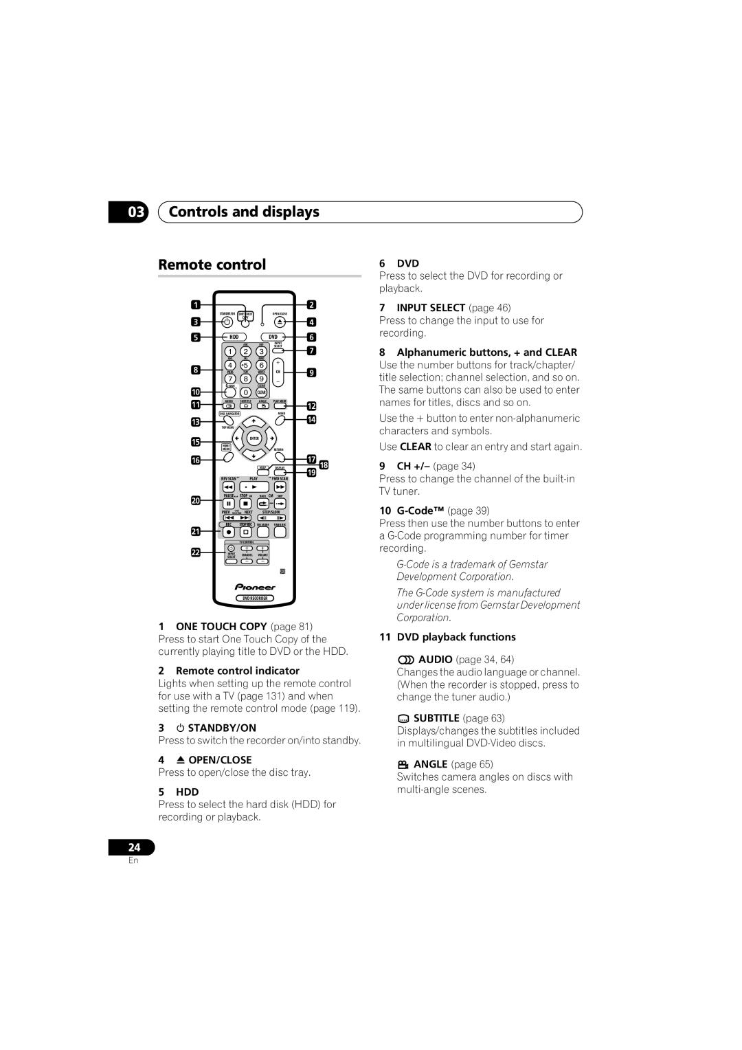 Pioneer DVR-541H-S Controls and displays Remote control, Remote control indicator, Input Select, DVD playback functions 