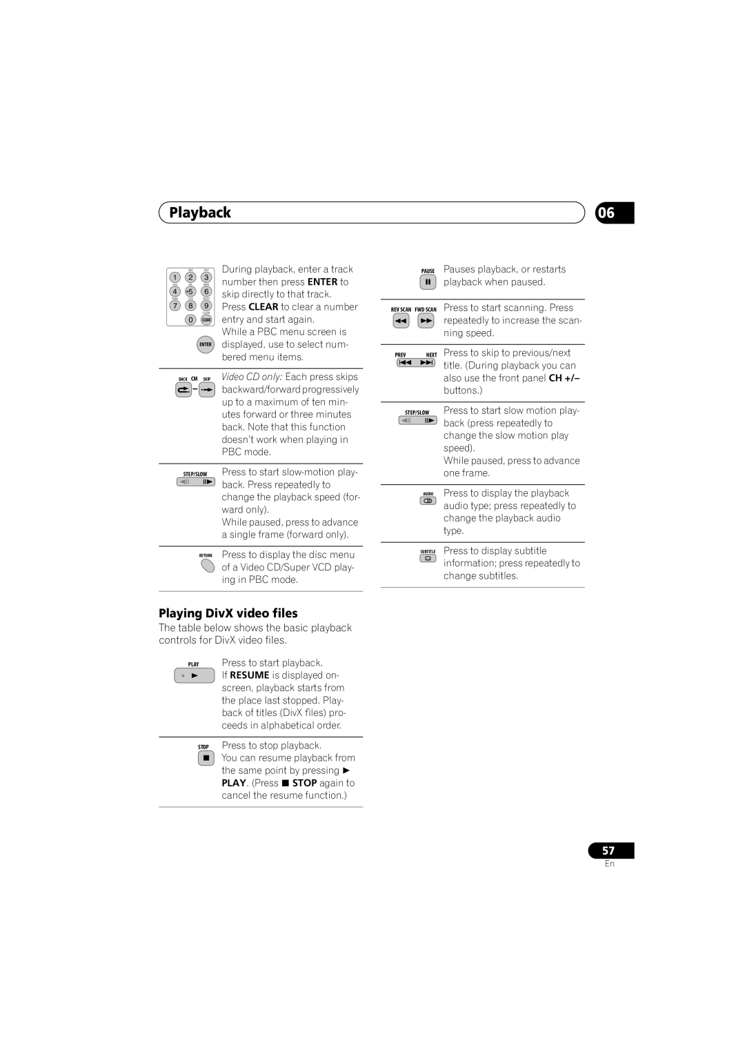 Pioneer DVR-541H-S operating instructions Playing DivX video files, Buttons 