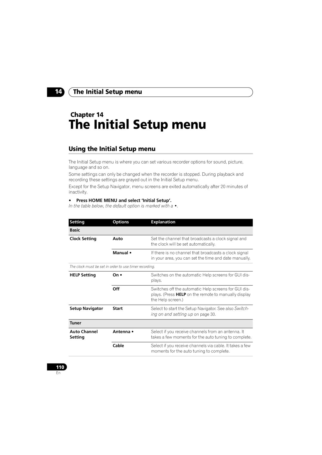 Pioneer DVR-543H-S, DVR-540H-S Initial Setup menu Chapter, Using the Initial Setup menu, Setting Options Explanation 