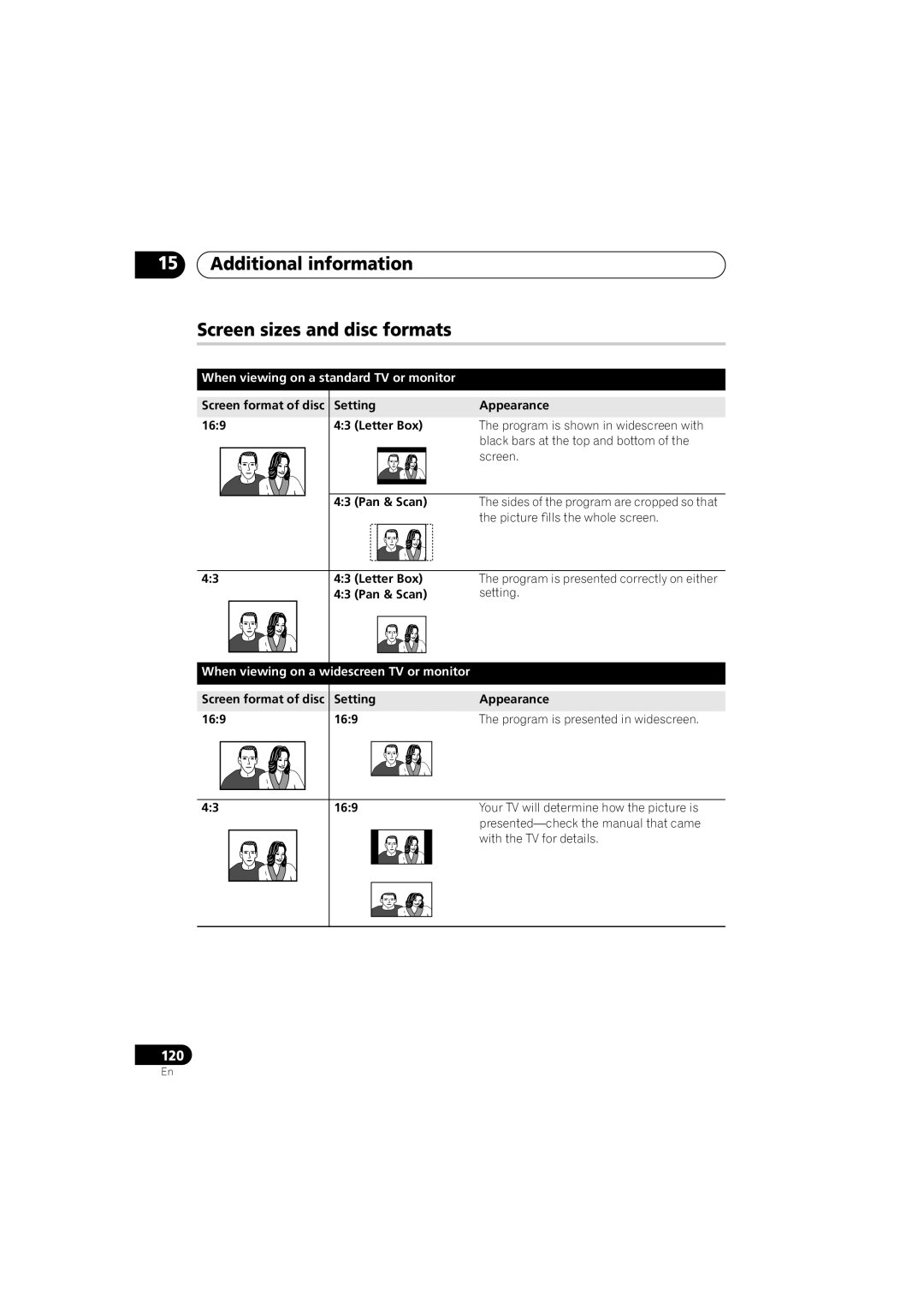 Pioneer DVR-543H-S Additional information Screen sizes and disc formats, When viewing on a standard TV or monitor 