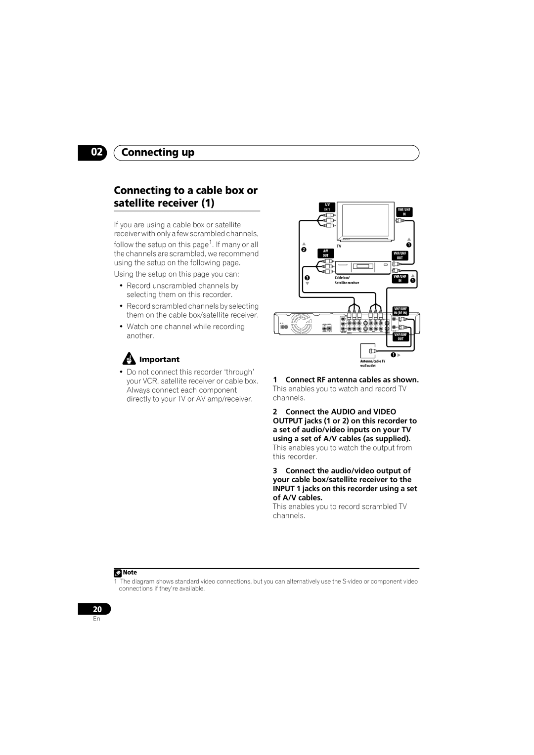 Pioneer DVR-543H-S, DVR-540H-S operating instructions This enables you to record scrambled TV channels, Satellite receiver 