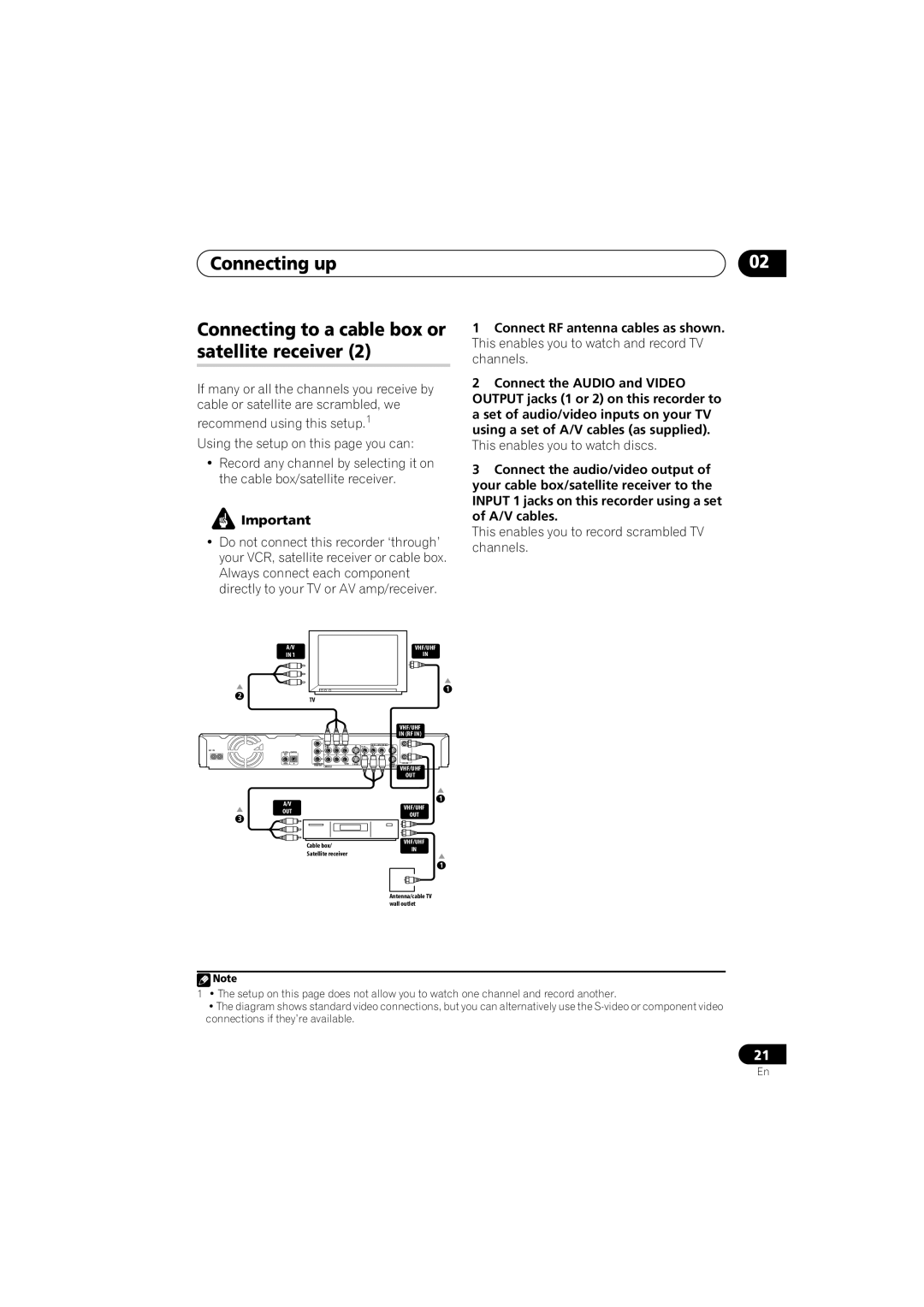 Pioneer DVR-540H-S, DVR-543H-S operating instructions Cable box 