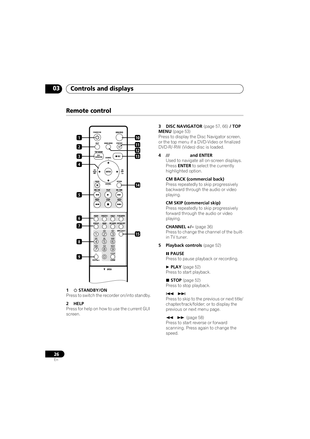 Pioneer DVR-543H-S, DVR-540H-S operating instructions Controls and displays Remote control, Pause, Help 