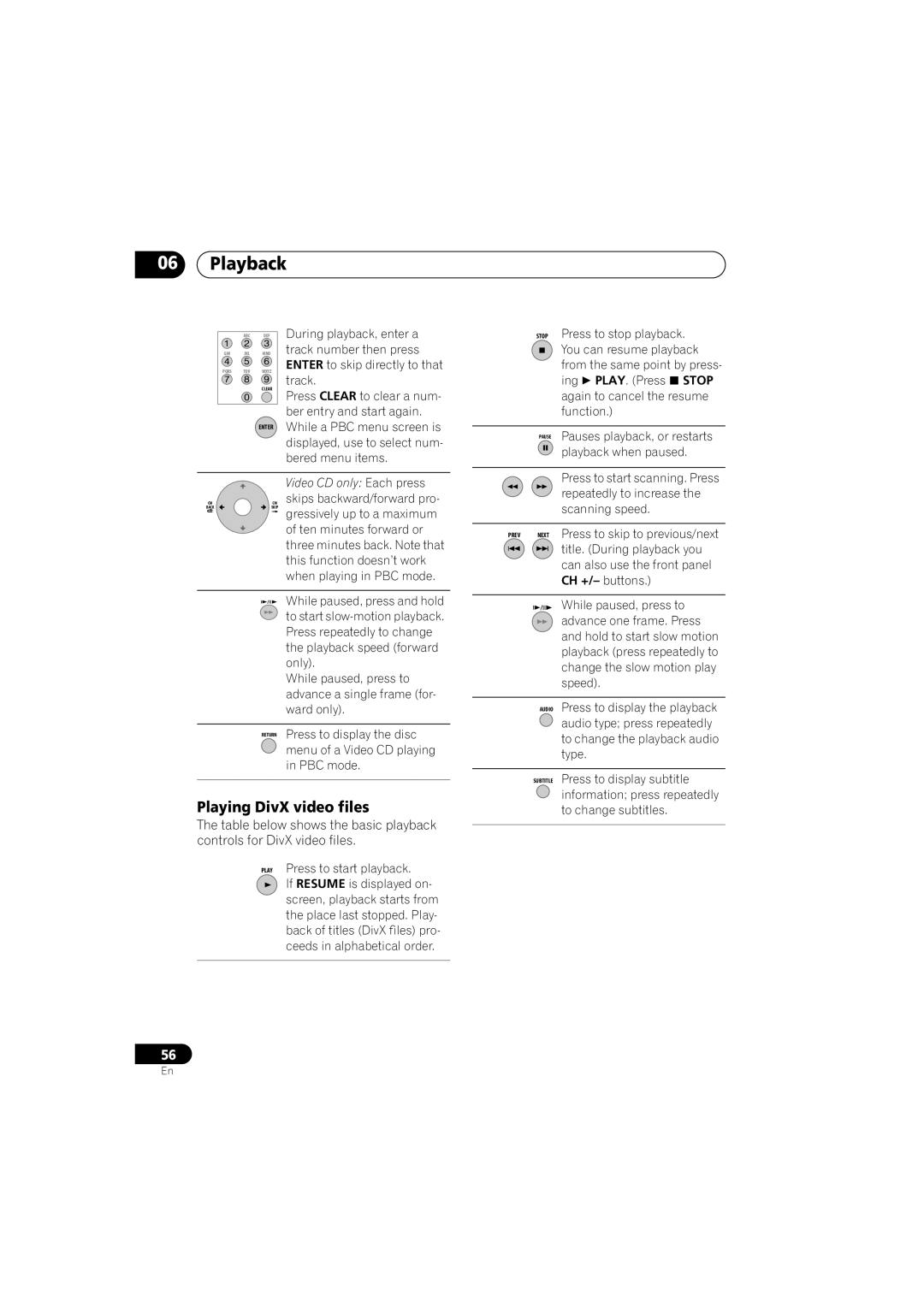 Pioneer DVR-543H-S, DVR-540H-S operating instructions Playing DivX video files, Video CD only Each press 