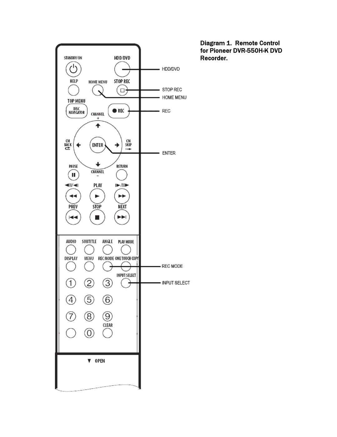 Pioneer DVR-550H-K manual 