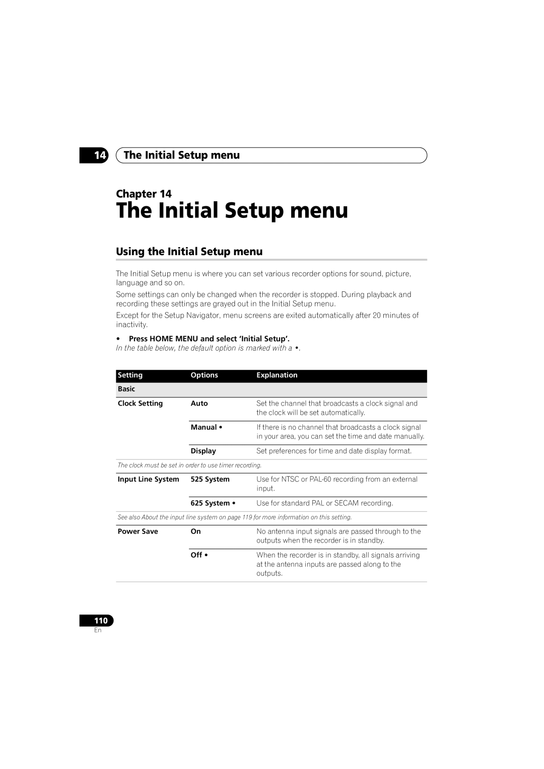 Pioneer DVR-640H-S manual Initial Setup menu Chapter, Using the Initial Setup menu, Setting Options Explanation 