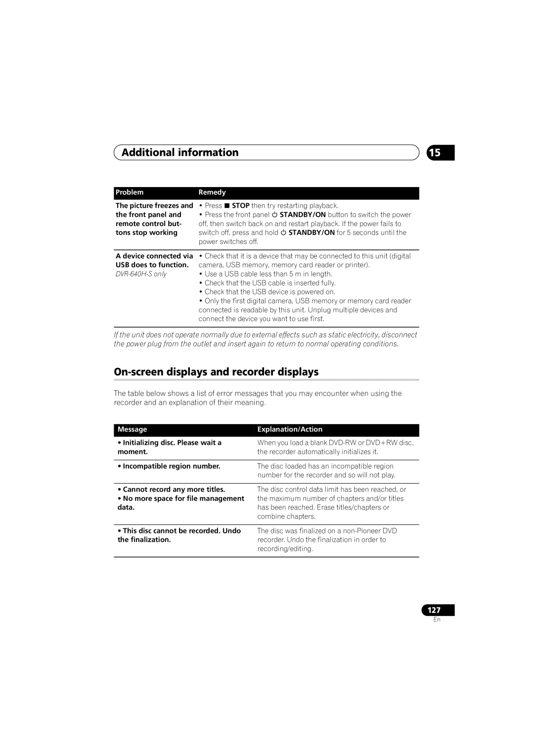 Pioneer DVR-640H-S manual On-screen displays and recorder displays, Message Explanation/Action 