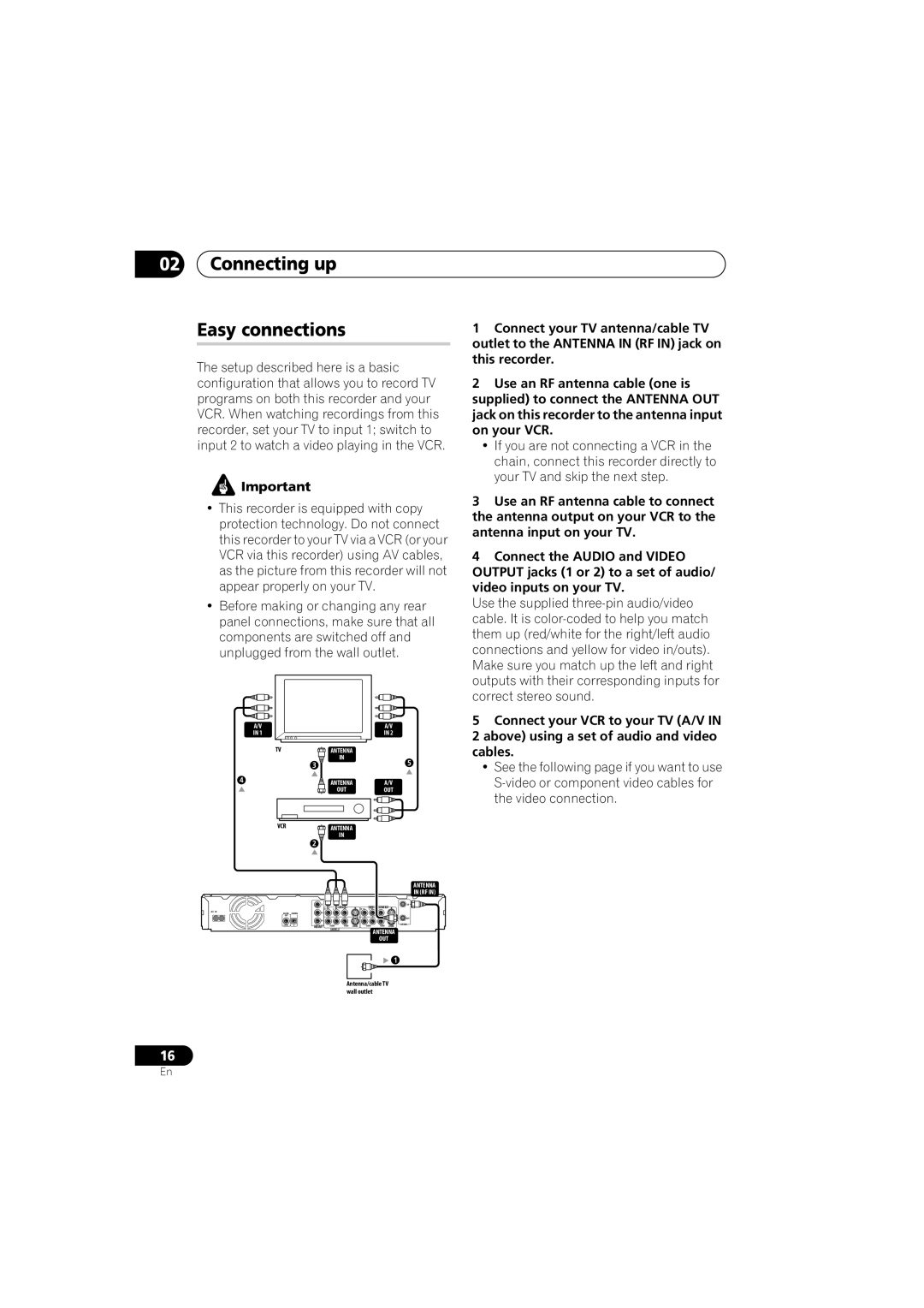 Pioneer DVR-640H-S manual Connecting up Easy connections, Antenna 