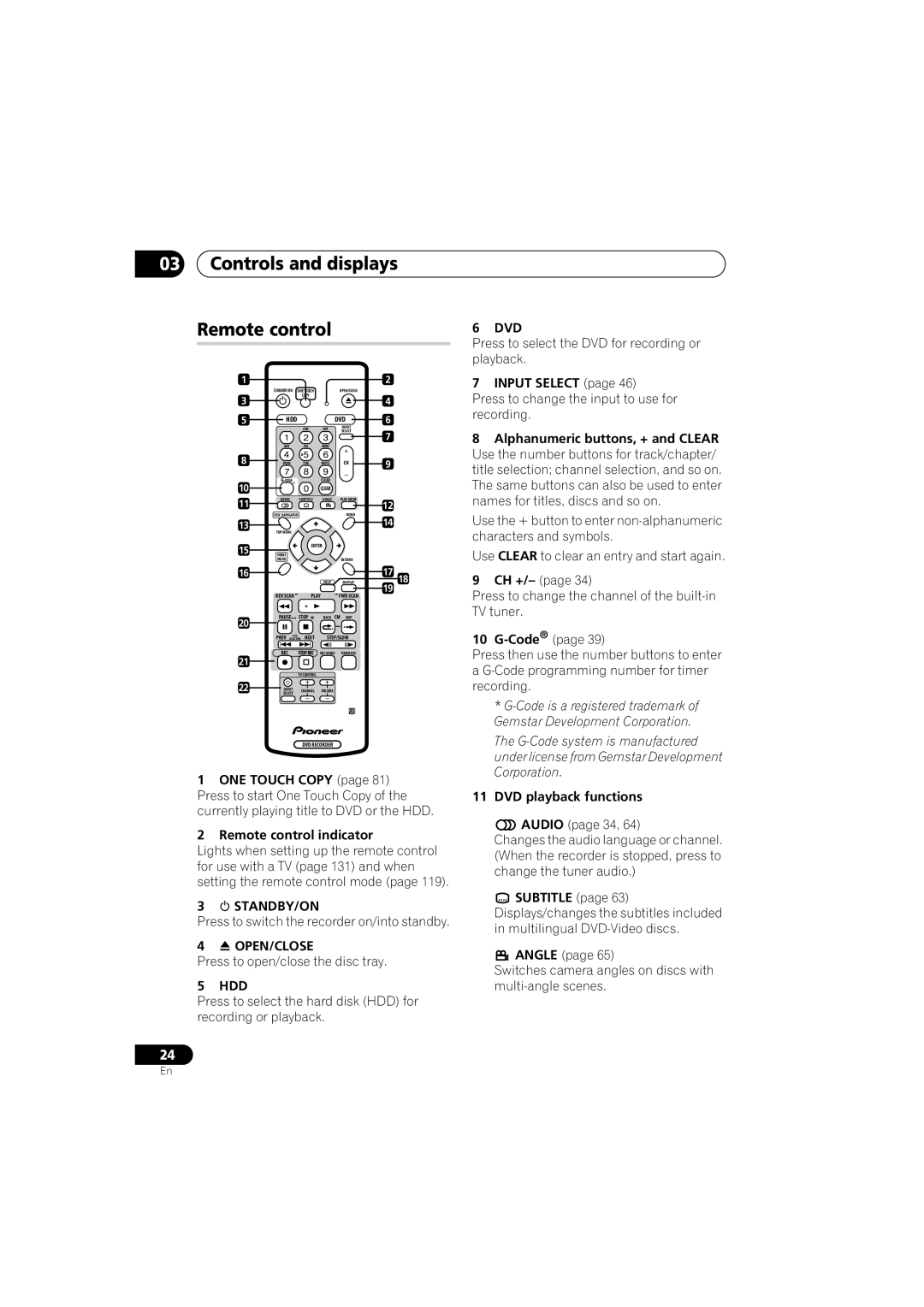 Pioneer DVR-640H-S Controls and displays Remote control, Remote control indicator, Input Select, DVD playback functions 