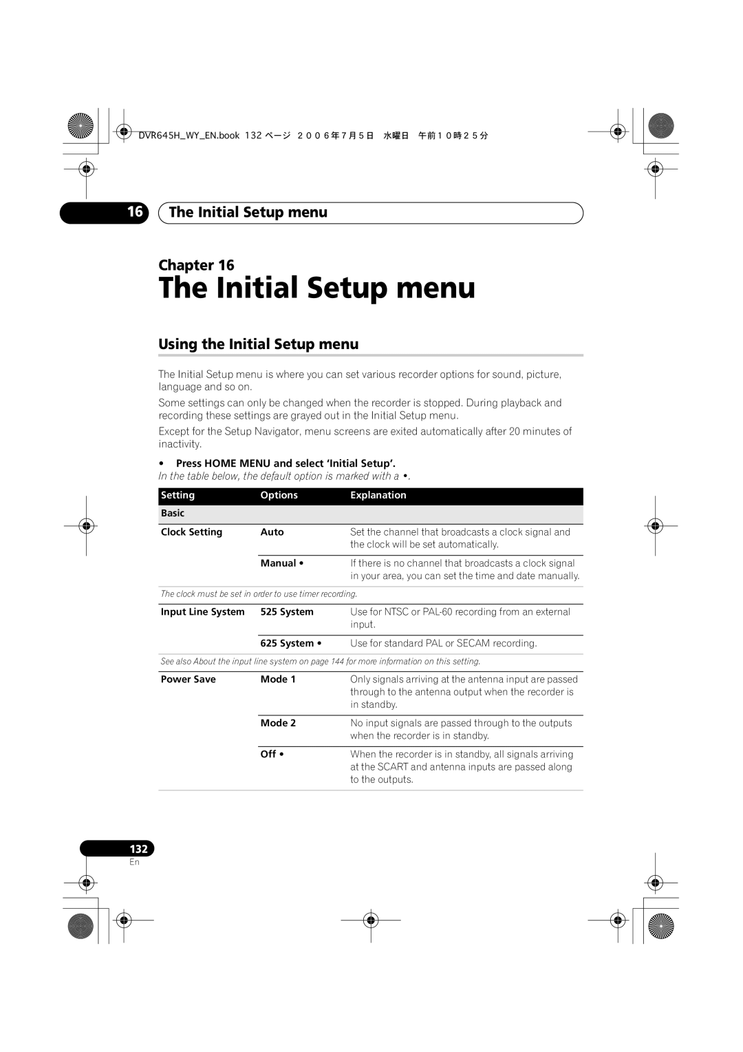 Pioneer DVR-645H-S, DVR-545H-S Initial Setup menu Chapter, Using the Initial Setup menu, Setting Options Explanation 