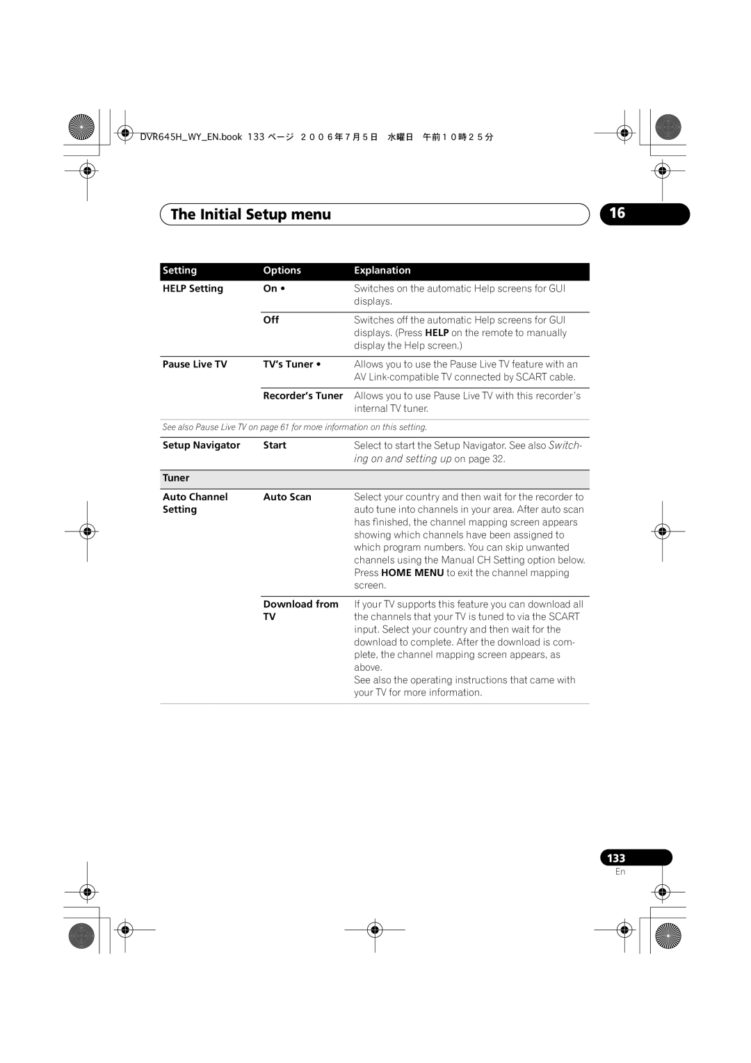 Pioneer DVR-545H-S, DVR-645H-S manual Initial Setup menu, Help Setting, Pause Live TV TV’s Tuner 