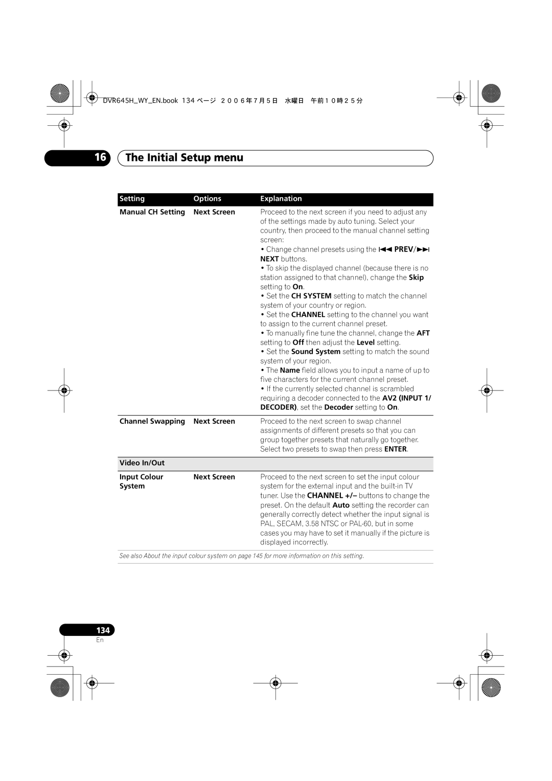 Pioneer DVR-645H-S Manual CH Setting Next Screen, Channel Swapping Next Screen, Video In/Out Input Colour Next Screen 