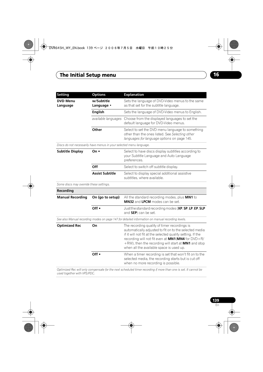 Pioneer DVR-545H-S, DVR-645H-S DVD Menu Subtitle, Languages for language options on, SEP can be set, Optimized Rec 