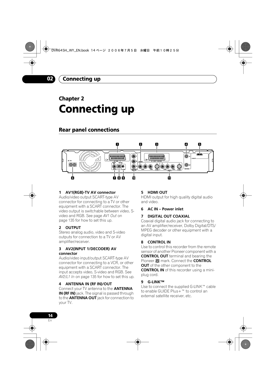 Pioneer DVR-645H-S, DVR-545H-S manual Connecting up Chapter, Rear panel connections 