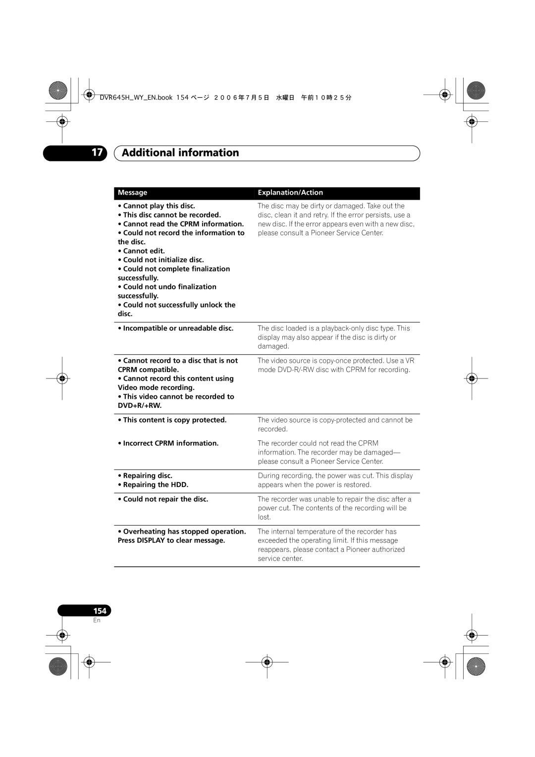 Pioneer DVR-645H-S manual Could not record the information to, This content is copy protected, Incorrect Cprm information 