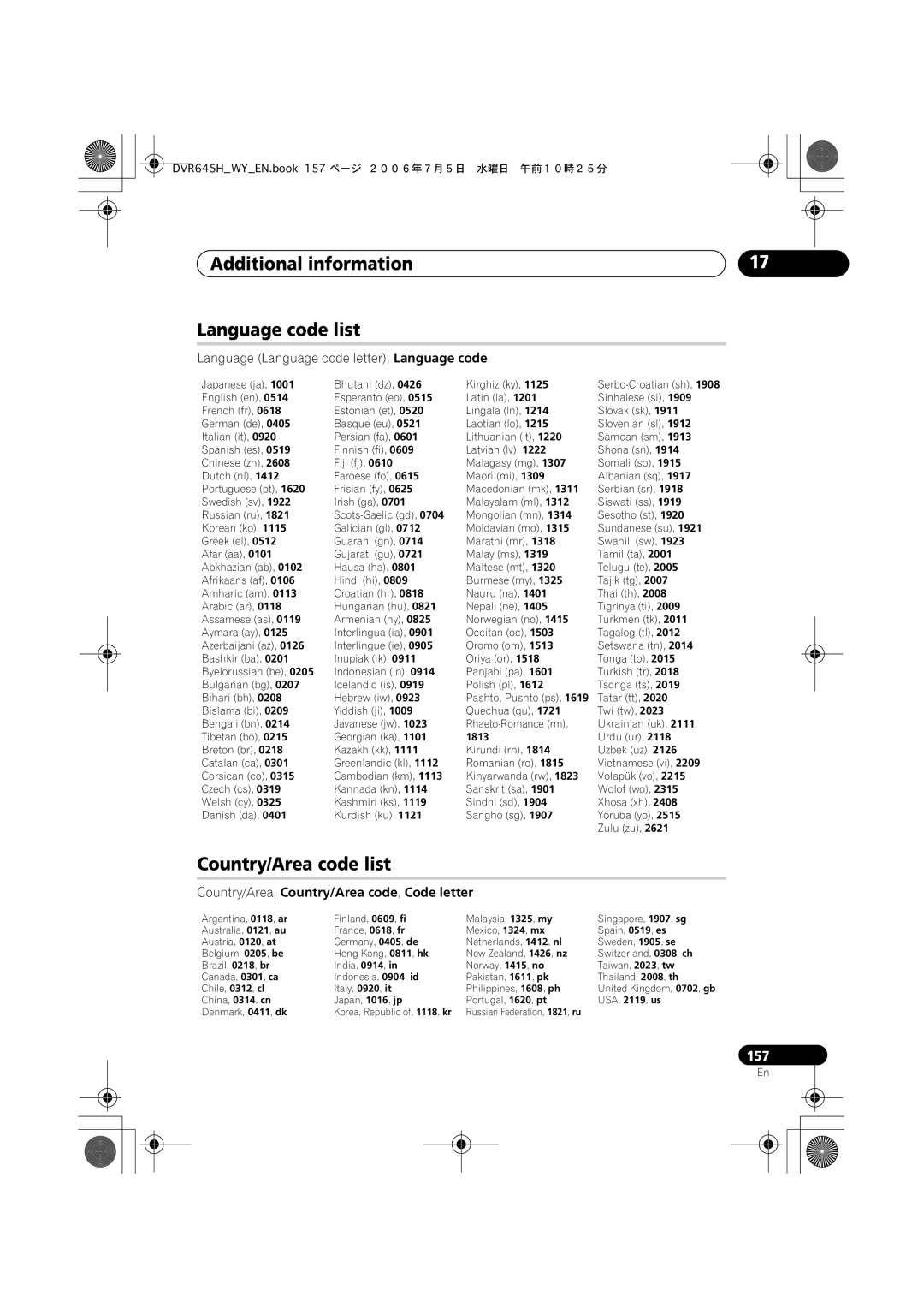 Pioneer DVR-545H-S, DVR-645H-S manual Additional information Language code list, Country/Area code list 