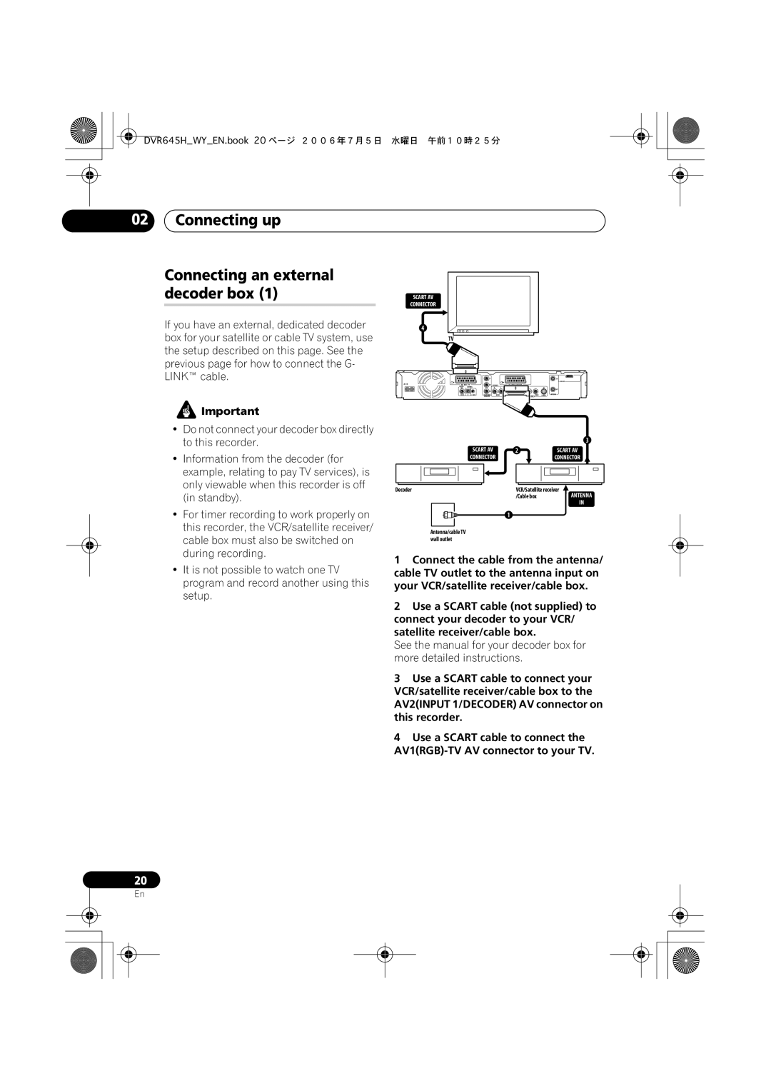 Pioneer DVR-645H-S, DVR-545H-S manual Connecting up Connecting an external decoder box, Scart AV Connector 