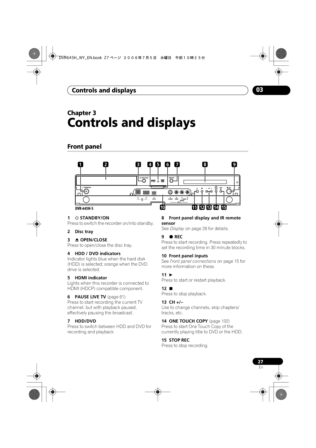 Pioneer DVR-545H-S, DVR-645H-S manual Controls and displays Chapter, Front panel 