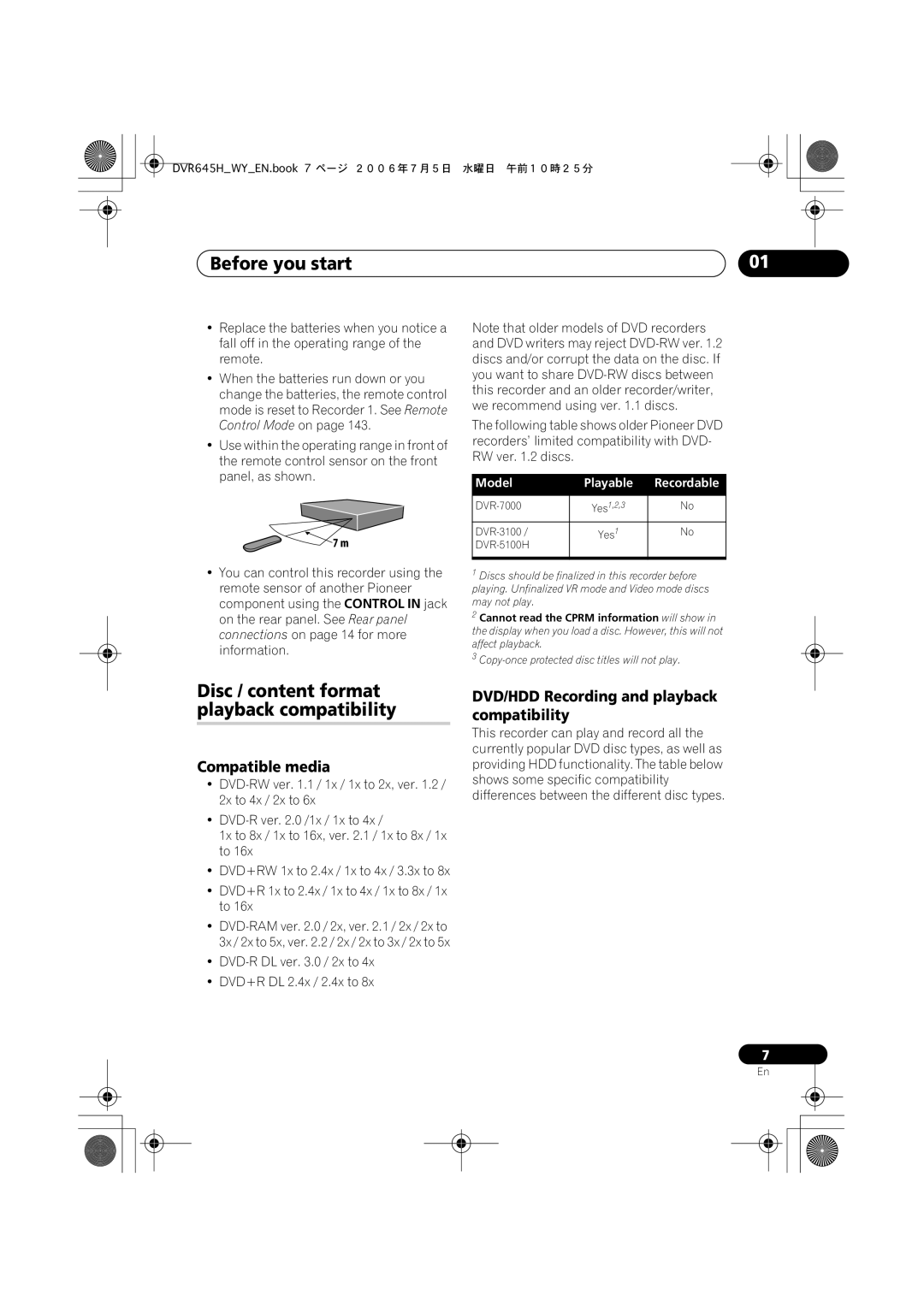 Pioneer DVR-545H-S manual Before you start, Disc / content format playback compatibility, Compatible media, Model Playable 