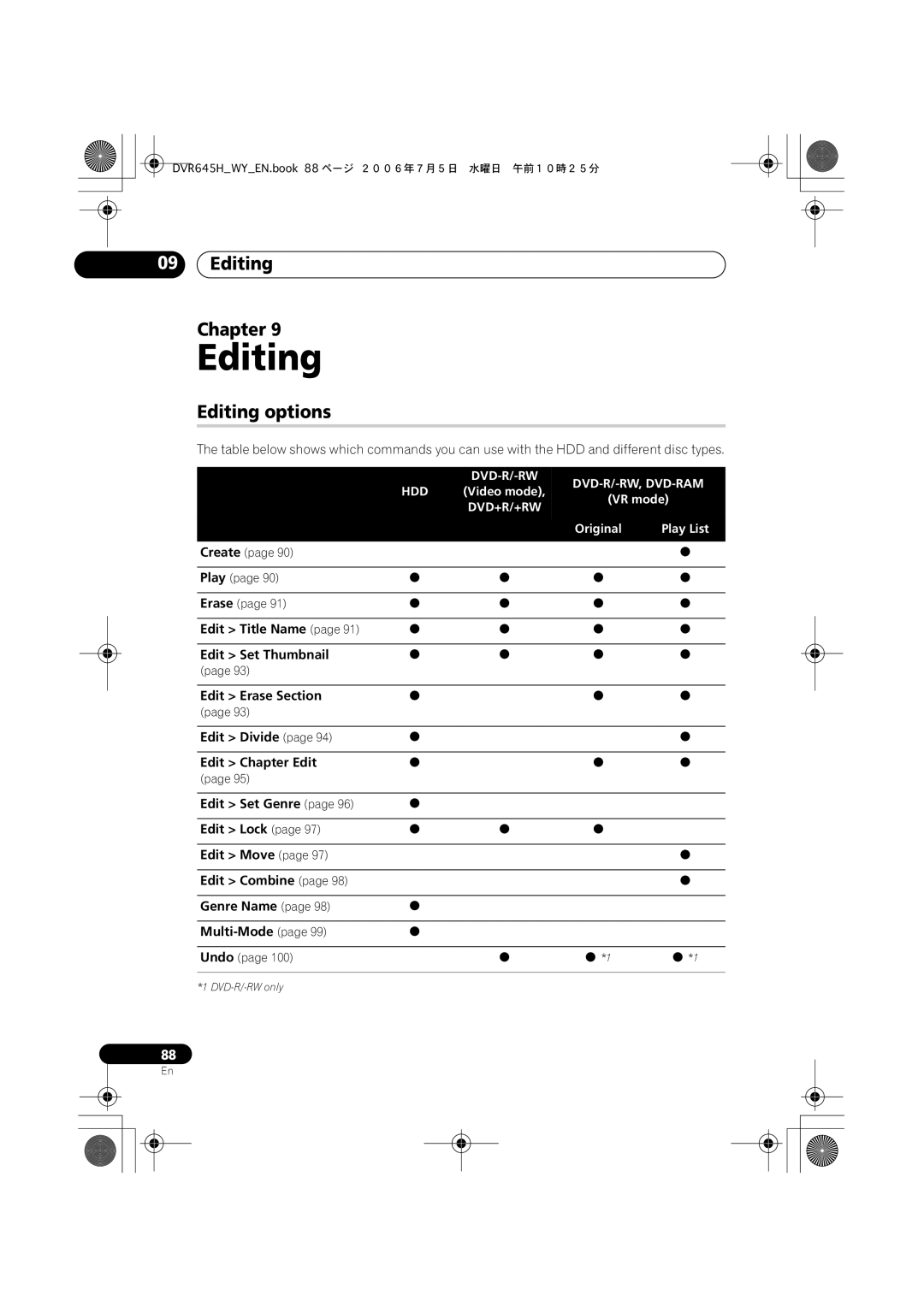 Pioneer DVR-645H-S, DVR-545H-S manual Editing Chapter, Editing options, VR mode, Original Play List 