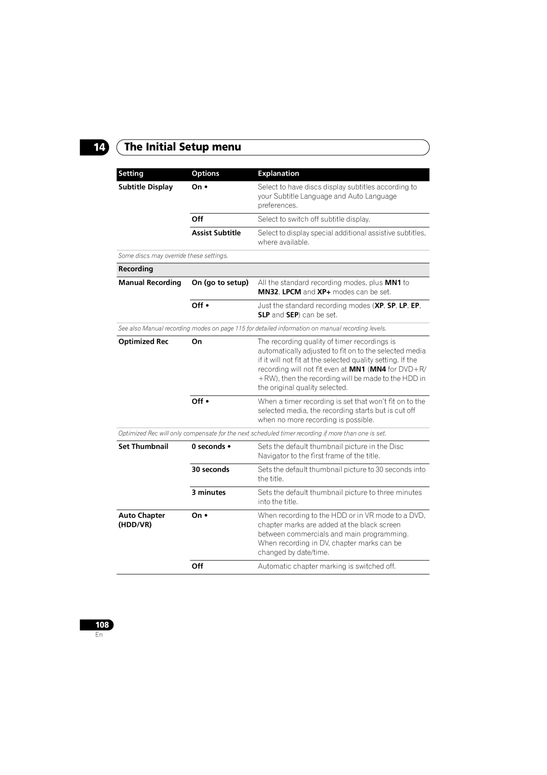 Pioneer DVR-650H-K operating instructions Hdd/Vr 