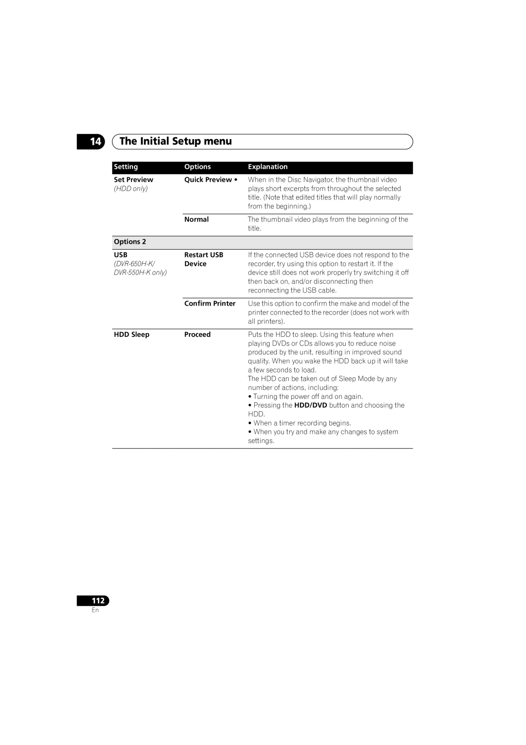 Pioneer DVR-650H-K operating instructions Usb 