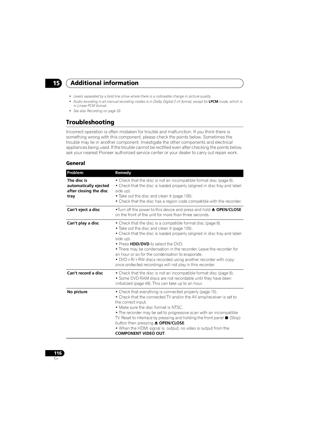 Pioneer DVR-650H-K operating instructions Additional information, Troubleshooting, General, Problem Remedy 