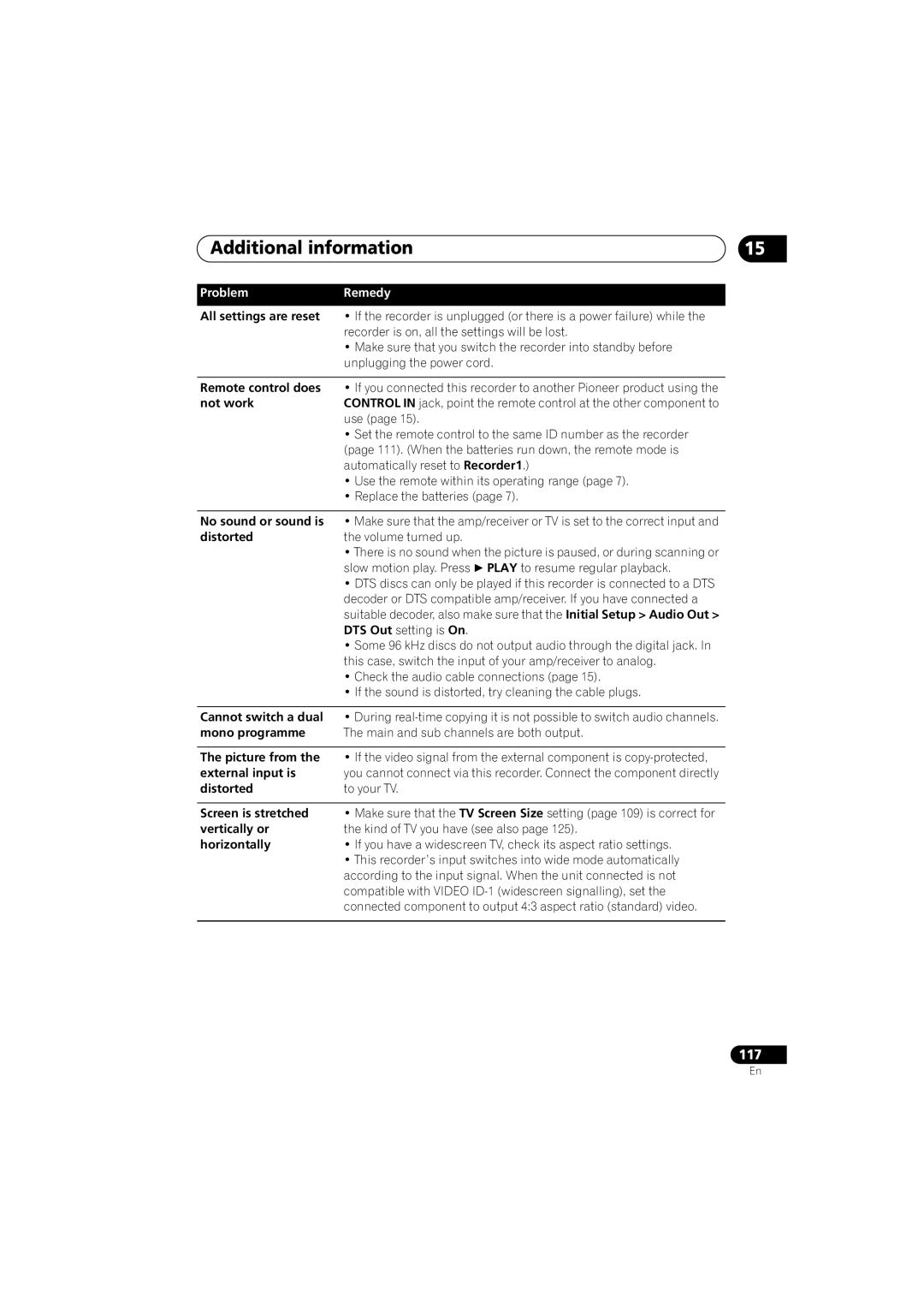 Pioneer DVR-650H-K operating instructions ProblemRemedy 