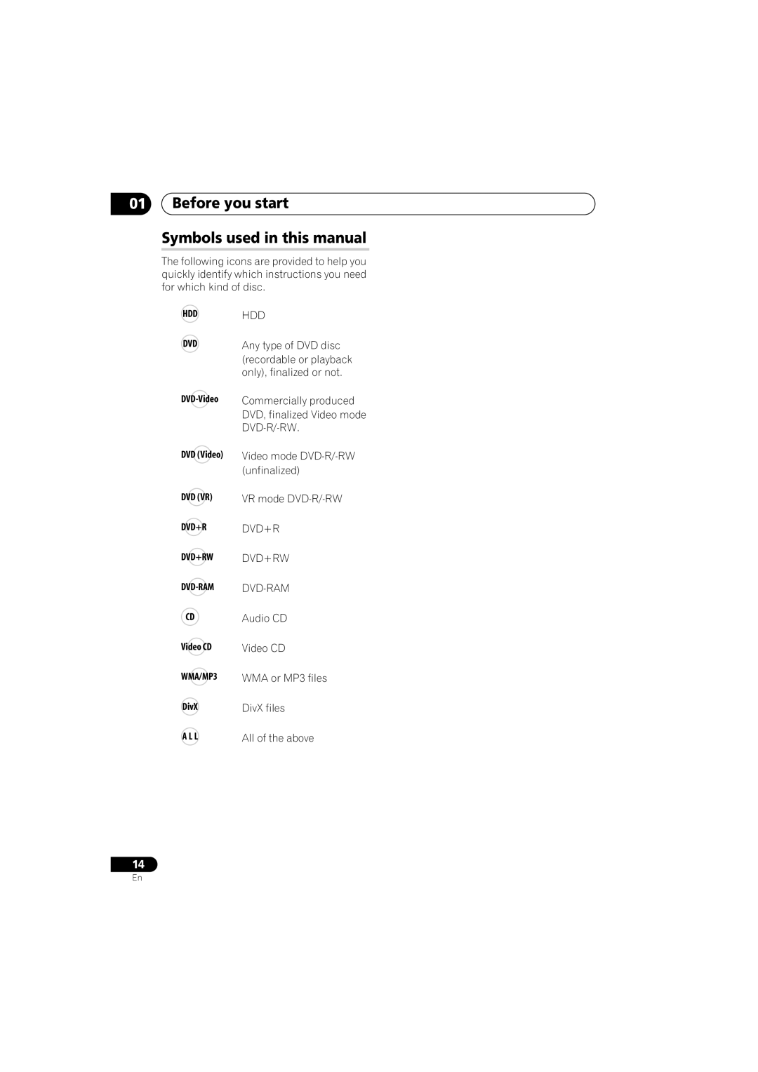 Pioneer DVR-650H-K operating instructions Before you start Symbols used in this manual 