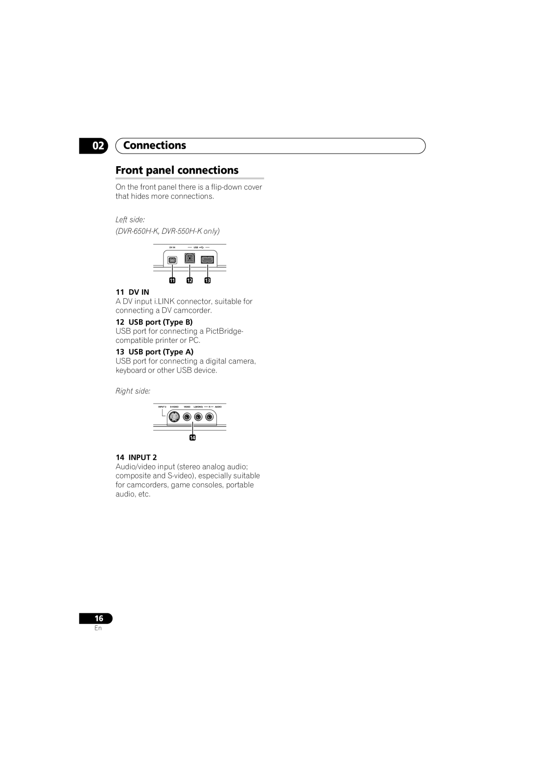 Pioneer DVR-650H-K operating instructions Connections Front panel connections, USB port Type B, USB port Type a, Input 